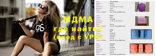 прущие грибы Белокуриха